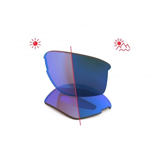 Evil Eye Verres De Remplacement ELATE.O LST Blue Light VARIO Blue Mirror AF 1 Evil Eye Verres De Remplacement ELATE.O LST Blue Light VARIO Blue Mirror AF