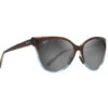Maui Jim 'Olu'Olu Trans Dark Chocolate W/Blue Neutral Grey